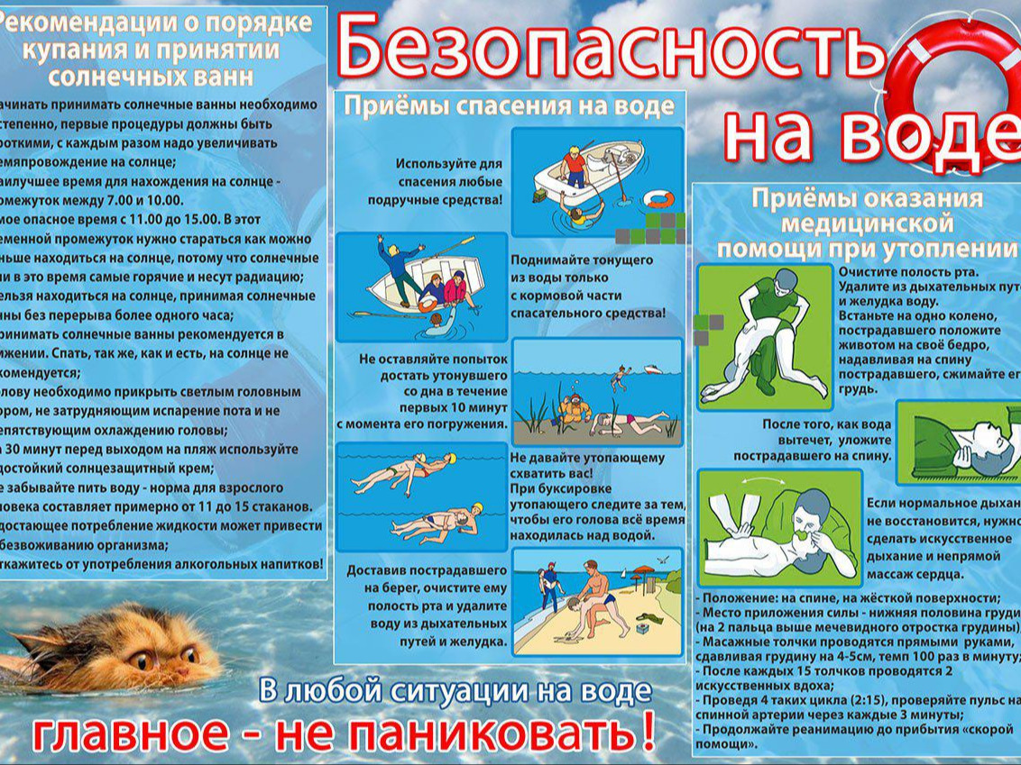 Правила безопасности на водных объектах.
